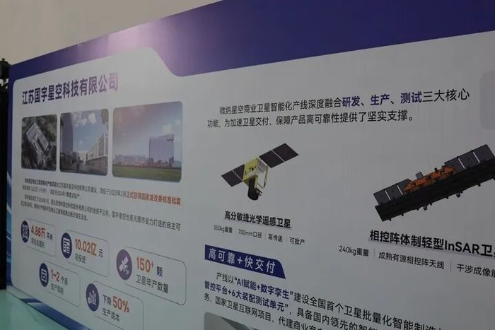 未来，在江苏，造一颗卫星需要多少天？